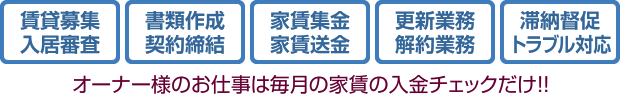 オーナー様のお仕事は毎月の家賃の入金チェックだけ!!