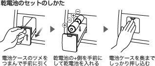 乾電池のセットのしかた